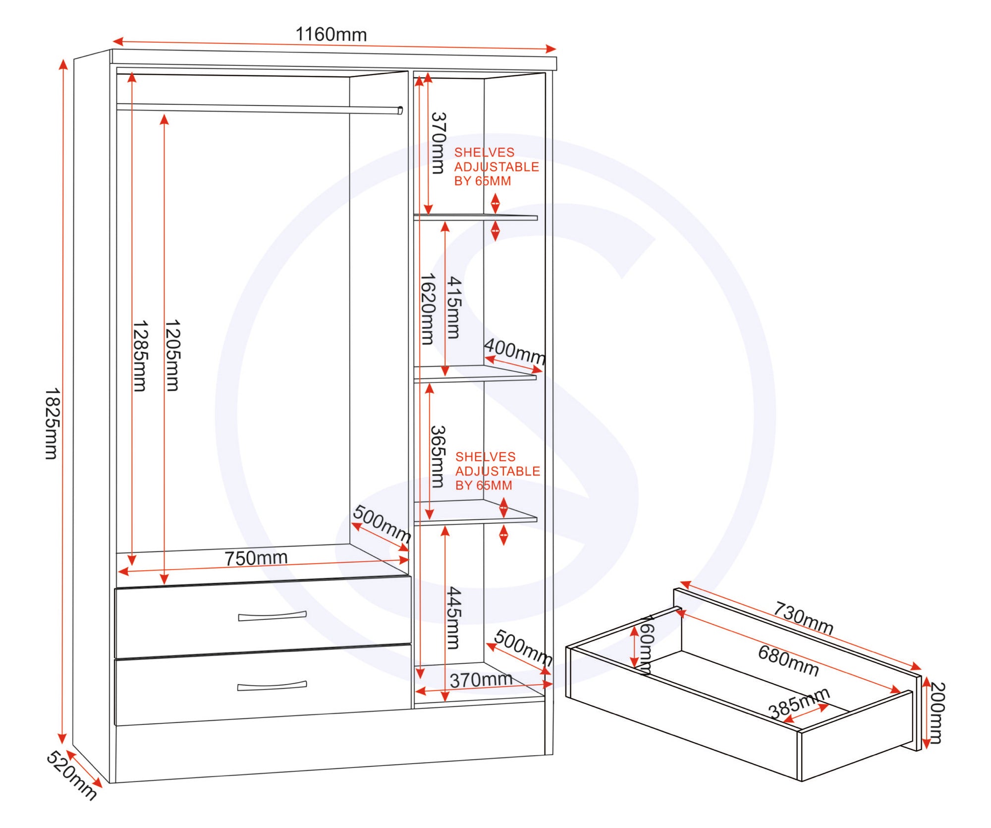 NEVADA 3 DOOR 2 DRAWER WARDROBE - WHITE GLOSS