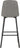 QUEBEC BAR TABLE SET (X2 STOOLS) - CONCRETE EFFECT/GREY PU